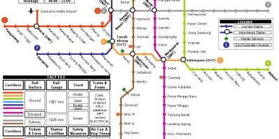 Džakarta metro karte