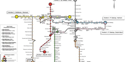 Džakarta autobusu karte